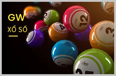 Chương trình VIP độc quyền Gowin66