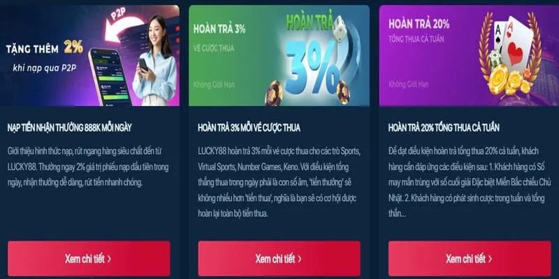 Trải nghiệm cá nhân hóa trên Gowin66